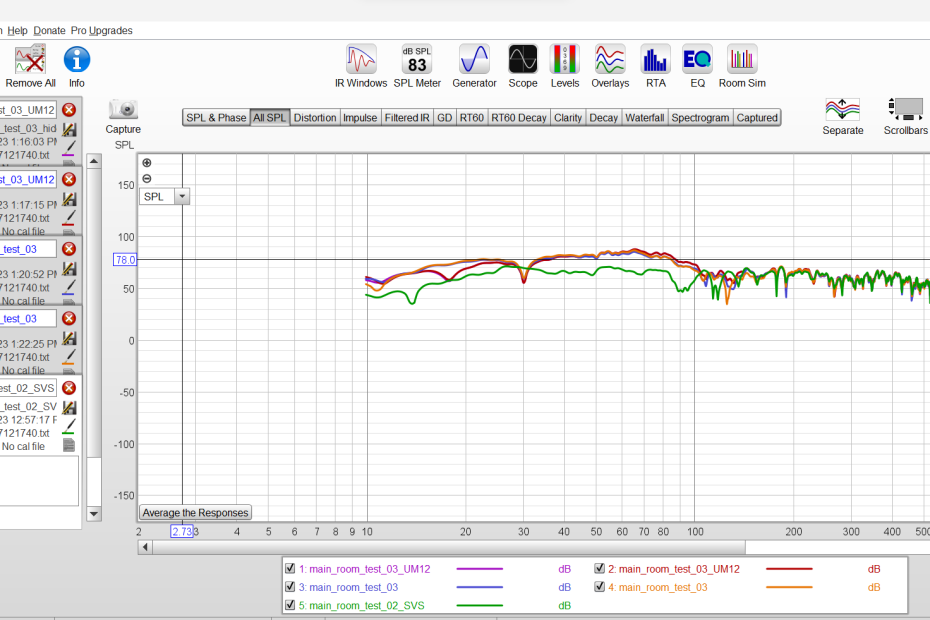 Frequency response graph which is frequency (Hz) in x and sound pressure level (SPL) in y of our subwoofer that is down-firing hidden in furniture